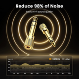 UGREEN 6.3 mm Male to 3.5 mm Female Adapter
