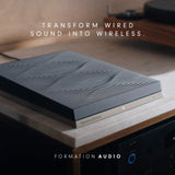Bowers & Wilkins Formation Audio