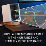 Onkyo GX-10DB - White