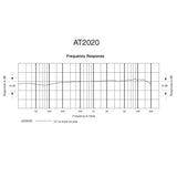 Audio-Technica AT2020