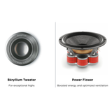 Focal Viva Center Utopia Colour Evo Black Lacquer