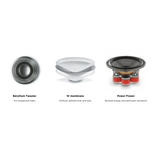 Focal Maestro Utopia Evo Carrara White Lacquer