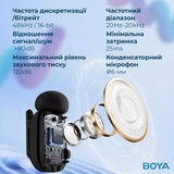 BOYA mini-16 Lightning - Black