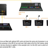 Allen & Heath ME-1