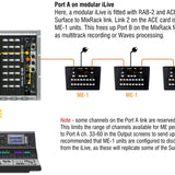 Allen & Heath ME-1
