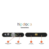 iFi Hip-Dac 3 Black