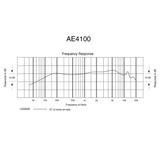 Audio-Technica AE4100