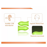 iFi iPouch with Earplugs (3 pairs)