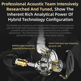 Knowledge Zenith ZSN Pro X Mic - Gold