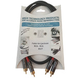 Fadel Art Jackson EG-P - 0.5m
