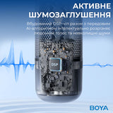 BOYA K3-02 RGB - Black