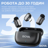BOYA mini-14 Type-C - Black
