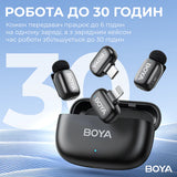 BOYA mini-12 Type-C/Lightning - Black