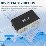 BOYA BY-AM4