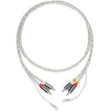 Pro-Ject Connect it Phono E RCA 1.23m