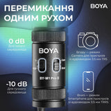 BOYA BY-M1 Pro II - Black
