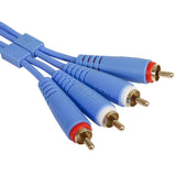 UDG Set RCA - RCA 1.5m Blue