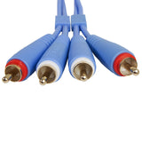 UDG Set RCA - RCA 1.5m Blue