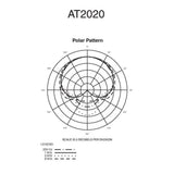 Audio-Technica AT2020