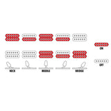 IBANEZ GRG120QASP-BGD