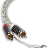 Pro-Ject Connect it Phono E RCA 1.23m