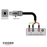 CHORD Epic High-Level Subwoofer Cable Spades - Speakon 3m