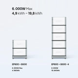 BLUETTI EP600 - 6000W Inverter