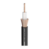 Sommer Cable SC-Classic Series MKII RG213/U (price per 1 m)