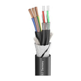 Sommer Cable 500-0281-2 + Seetronic (XLR/PowerCon) IP65 - 1.5 m