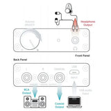 OPTOMA NuForce uDAC-3 - Silver